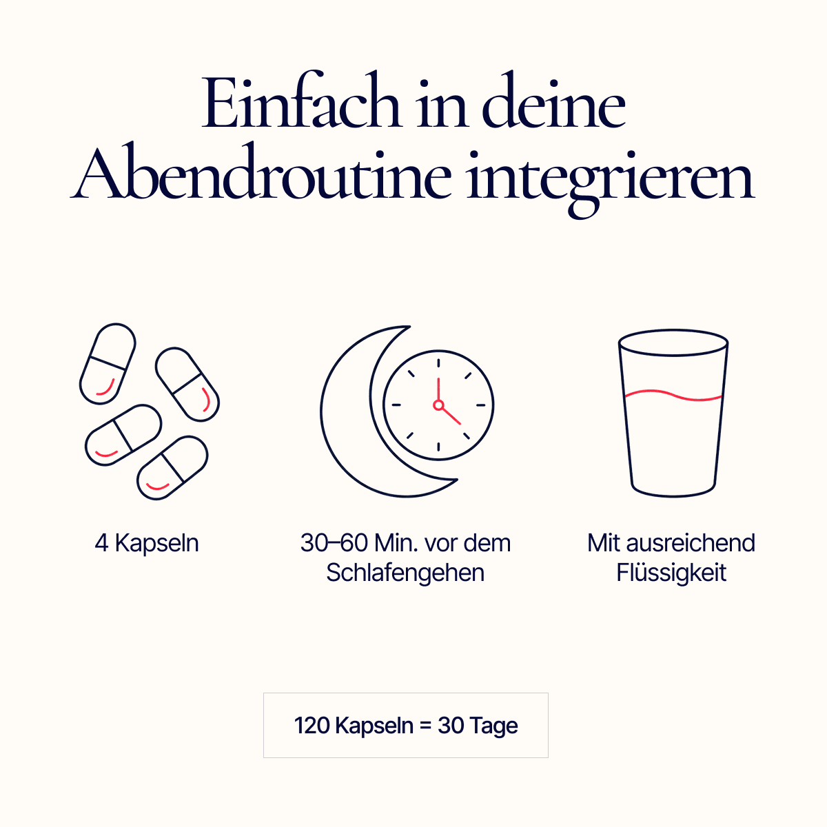 Abendroutine Guide E-Book