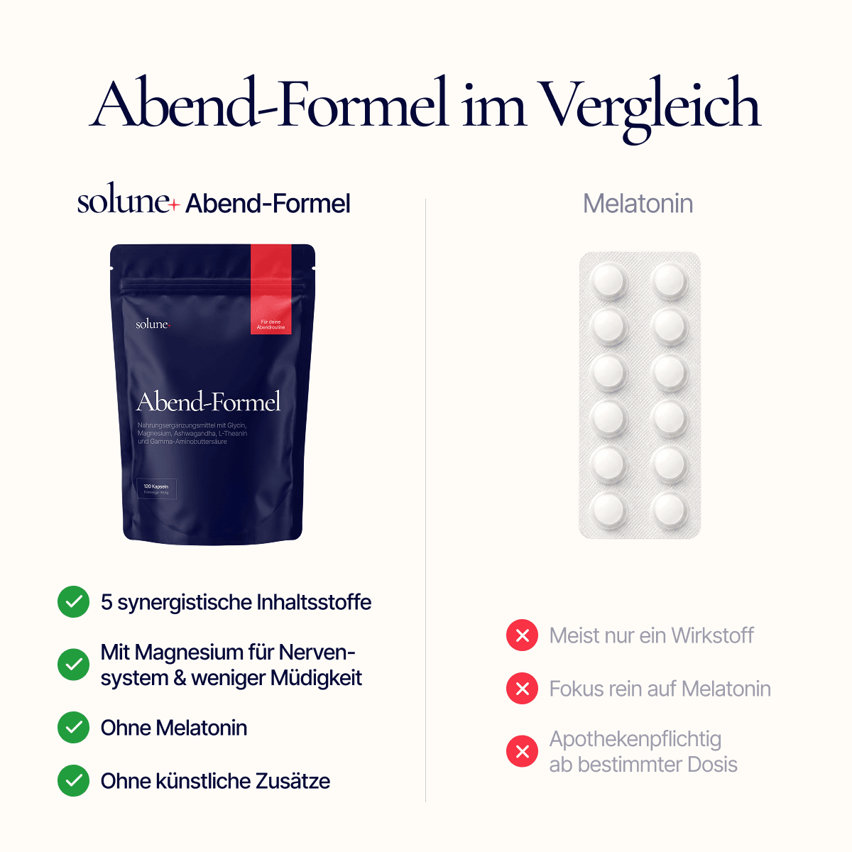 Abendformel im Einsatz – Lifestyle-Foto