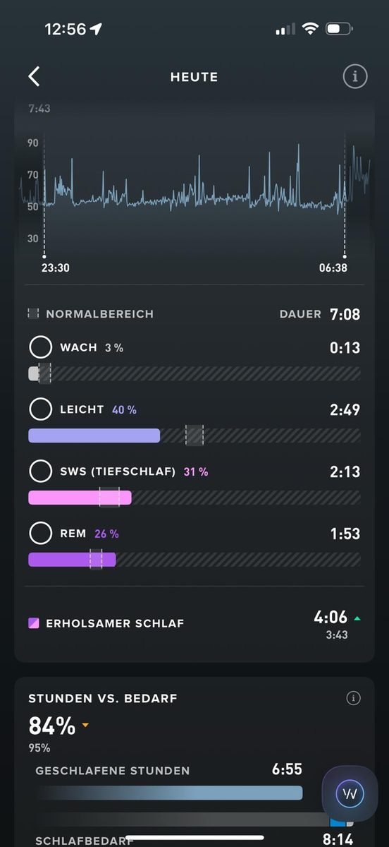 Whoop Schlaf-Score Screenshot 2