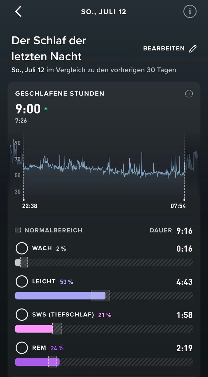 Whoop Schlaf-Score Screenshot 4